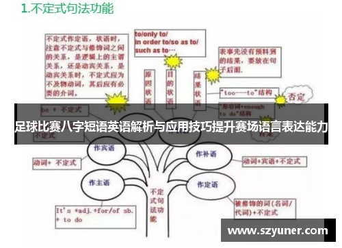 足球比赛八字短语英语解析与应用技巧提升赛场语言表达能力